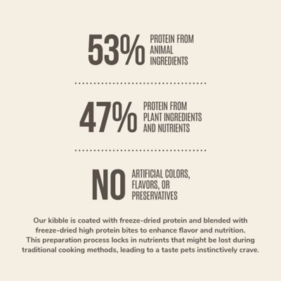 Image showing  All Life Stages Ocean Harvest Salmon and Whitefish Recipe Dry Dog Food