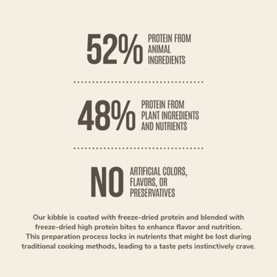 Image showing  All Life Stages Primal Cuts with Beef Recipe Dry Dog Food