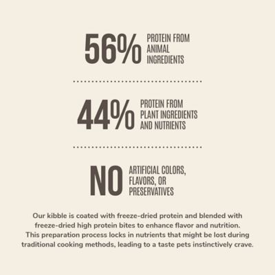 Image showing  All Life Stages Wild Feast with Turkey and Chicken Recipe Dry Dog Food