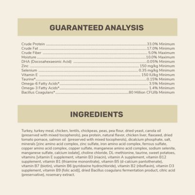 Image showing 7 th 4health Untamed All Life Stages Wild Feast with Turkey and Chicken Recipe Dry Dog Food