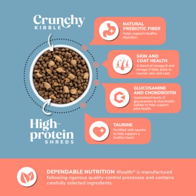 Image showing  Adult High Protein Salmon/Potato Formula Dry Dog Food