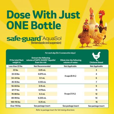 Image showing 7 th Safe-Guard Aquasol Dewormer for Chickens, 3 mL