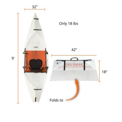 Image showing  Lake White