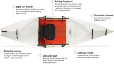 Image showing  9 ft. Lake Kayak, Black