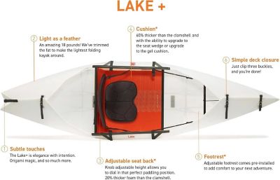 Image showing  9 ft. Lake Kayak, Sport Black