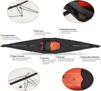 Image showing  12 ft. 3 in. Bay ST Kayak, Black