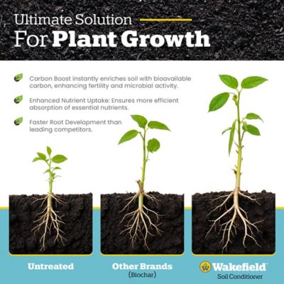 Image showing 6 th Wakefield BioChar 4 qt. Biochar with CarbonBoost