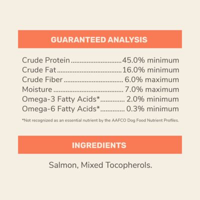 Image showing  Salmon Bites High-Protein Freeze-Dried Dog Treats, 3.1 oz.
