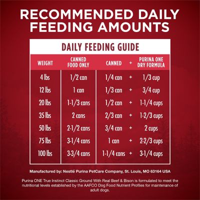 Image showing 5 th Purina ONE True Instinct Classic Ground Grain-Free Real Beef and Bison Wet Dog Food, 13 oz.