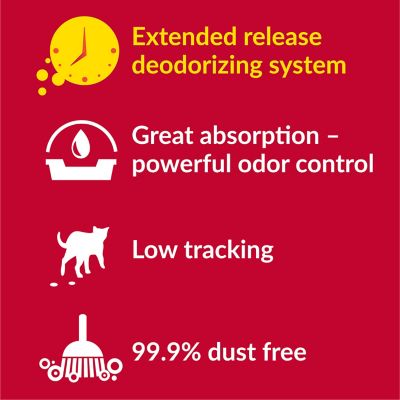 Image showing  24/7 Performance Scented Non-Clumping Clay Cat Litter