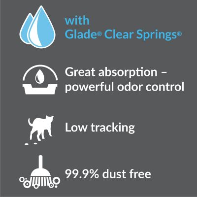 Image showing  Glade Clear Springs Scented Non-Clumping Clay Cat Litter