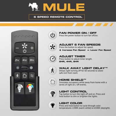 Image showing  F5 54in. 6-Speed Outdoor Ceiling Fan, 6,400 CFM