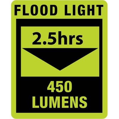 Image showing  Rechargeable LED Inspection Pen Light with Spot, Flood, UV, and Laser Pointer Lights