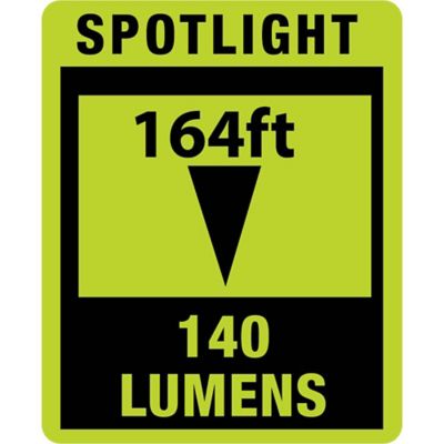 Image showing  Rechargeable LED Inspection Pen Light with Spot, Flood, UV, and Laser Pointer Lights