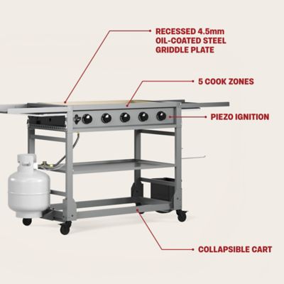 Image showing 5 th TYTUS Anaheim 5-Burner Propane Gas Flat Top Griddle, 600 sq. in., Gray