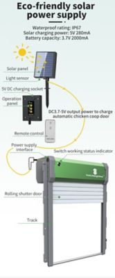 Image showing 5 th Hatching Time Sungate Solar Powered Automatic Chicken Coop Door with Remote