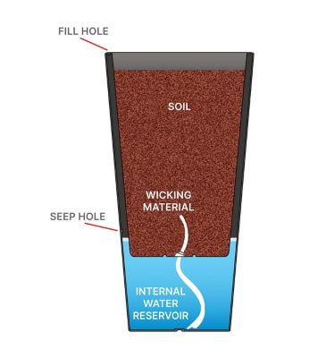 Image showing  20 qt. Tremont Square Tapered Planter Dark Cedar Planter