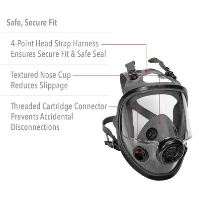 Image showing  Dual Cartridge Full Facepiece, Medium/Large