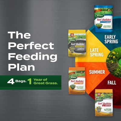 Image showing  Turf Builder 4,000 sq. ft. Bundle for Small Northern Lawns, EdgeGuard Mini Broadcast Spreader Included