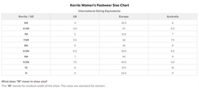 Image showing 8 th Kerrits Women's Essence Waterproof Paddock Boot
