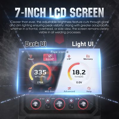 Image showing  Dual Pulse 120/240V Dual Voltage Multiprocess MIG Welder, 7 in. LCD Screen