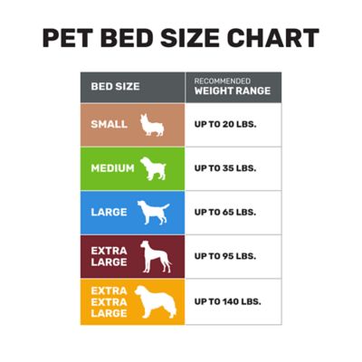 Image showing  Slanted Wedge Pet Bed