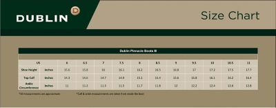 Image showing  Women's Pinnacle Boots III