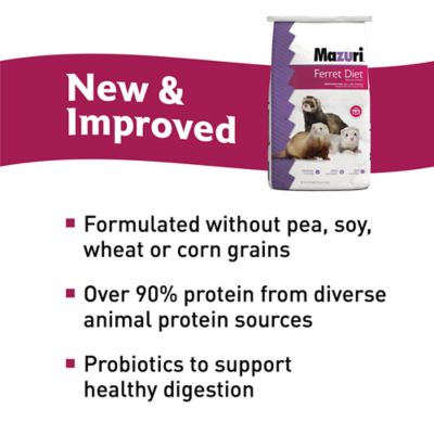 Image showing  Ferret Diet, 25 lb.