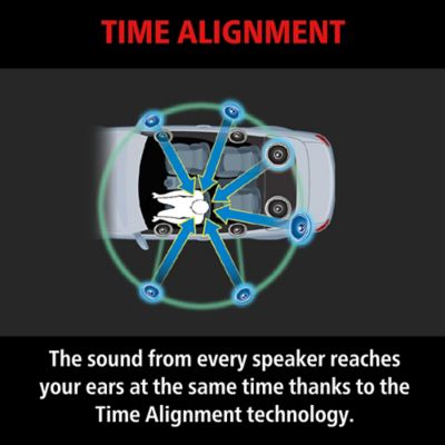 Image showing 7 th JVC 6.8 in. In-Dash Unit, Double/Single-DIN Short Chassis Digital Receiver with WSVGA Touch Screen, Android/Apple CarPlay