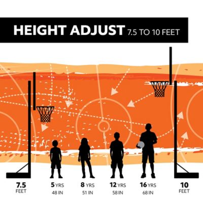 Image showing 6 th Lifetime 54 in. Adjustable In-Ground Basketball Hoop, White/Clear