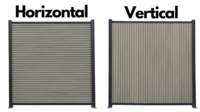 Image showing  6 ft. Riviera Capped Composite Privacy Fence Panel, Brown, 400004101