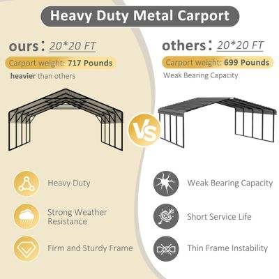 Image showing  Carport Steel Car Canopy and Shelter in Gray 20 W x 20 D ft.