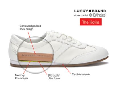 Image showing 7 th Lucky Brand Women's Kofila Sneakers