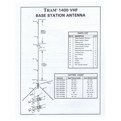 Image showing 5 th Tram 200-Watt 136 MHz to 174 MHz 6-dBd-Gain Aluminum Base Antenna with 50-Ohm UHF SO-239 Connector, 10 ft.