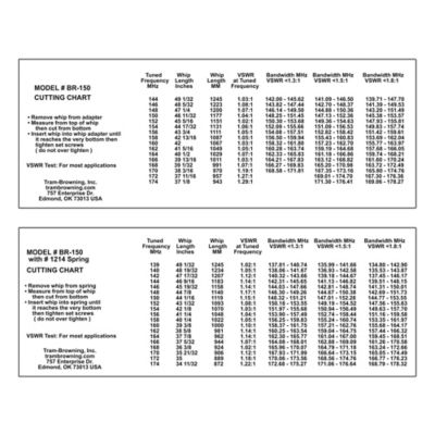 Image showing 8 th Browning 200-Watt 144 MHz to 174 MHz 3-dBd-Gain VHF Antenna with NMO Mounting