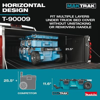 Image showing  39.78 in. MAKTRAK Rolling Tool Chest