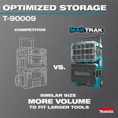 Image showing 5 th Makita 39.78 in. MAKTRAK Rolling Tool Chest