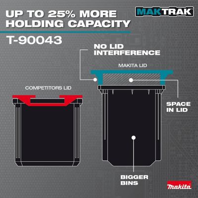 Image showing  MAKTRAK Deep Medium Bin Organizer