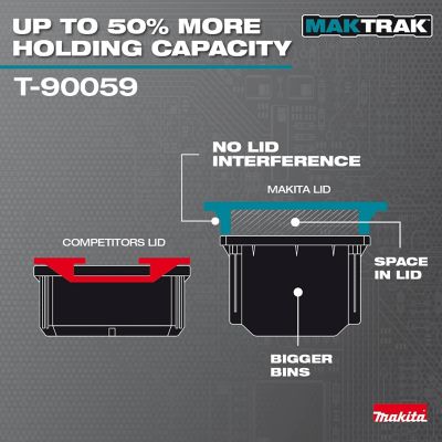 Image showing  MAKTRAK Low-Profile Medium Bin Organizer