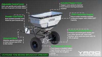 Image showing  125 lb. 25,000 sq. ft. Tow-Behind Broadcast Spreader