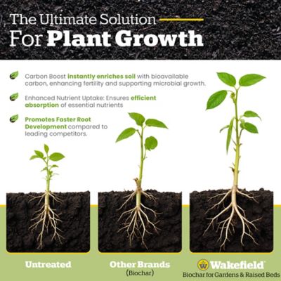 Image showing 7 th Wakefield BioChar Blends for Gardens & Raised Beds Soil Amendments