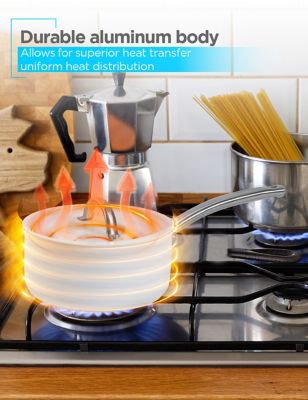 Image showing  Ceramic White Aluminum Cookware Set, 9 pc.