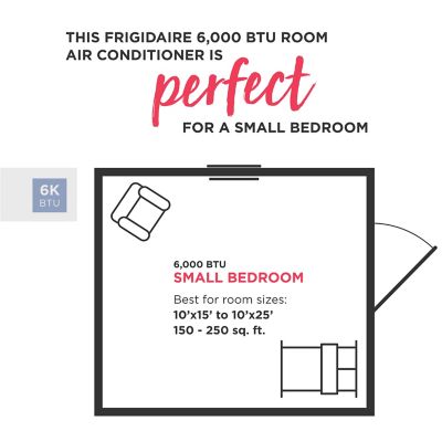 Image showing  115V 6,000 BTU Window Air Conditioner, 250 sq. ft., 6,000 BTU, FFRE063WA1