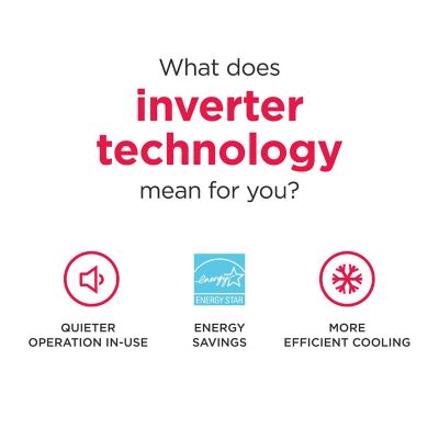 Image showing 3 th Frigidaire 115V Inverter Smart Window Air Conditioner, 700 sq. ft., 14,000 BTU