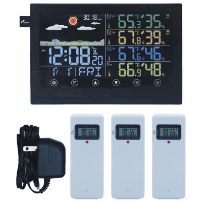 GroundWork Wireless Weather Station