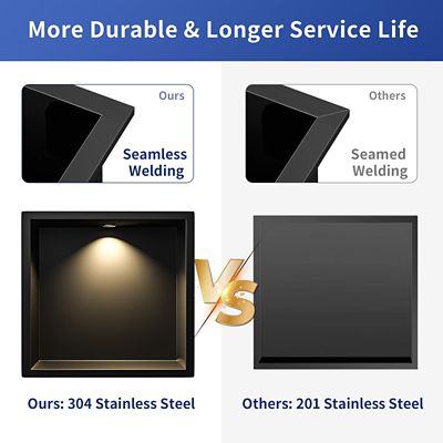 Image showing 5 th Bernkot 12 in. Stainless Steel Shower Niche with LED Round Light