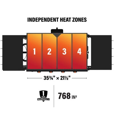 Image showing  2472 36 in. Omnivore Griddle