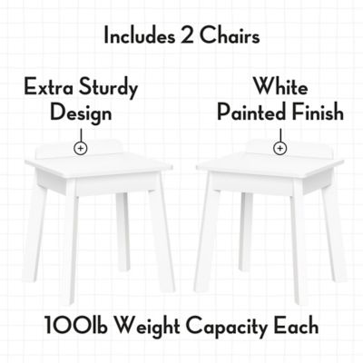 Image showing  Kids Chairs for Playroom - 2 Pack