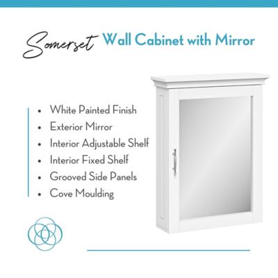 Image showing  Somerset Bathroom and Laundry Mirrored Wall Mount Storage Medicine Cabinet