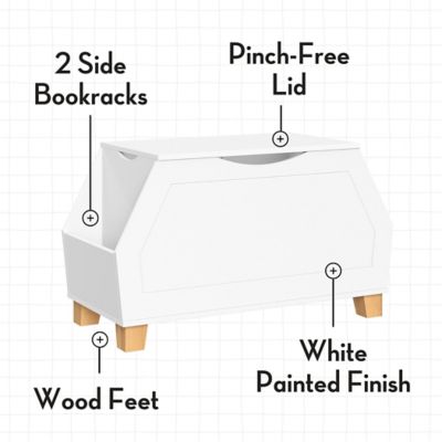 Image showing  Kids Playroom Catch-All Game and Toy Storage Organizer Box with Side Bookshelves